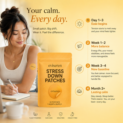 Eviseren™ Stress Down Patches
