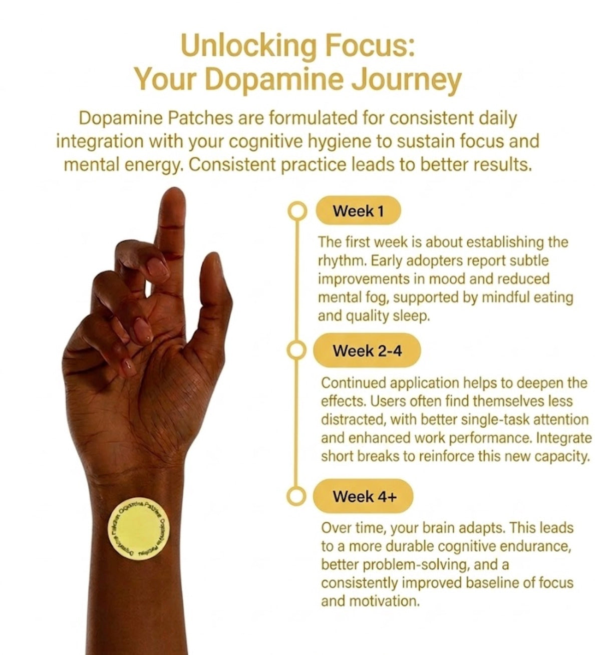 Eviseren™ Dopamine Patches